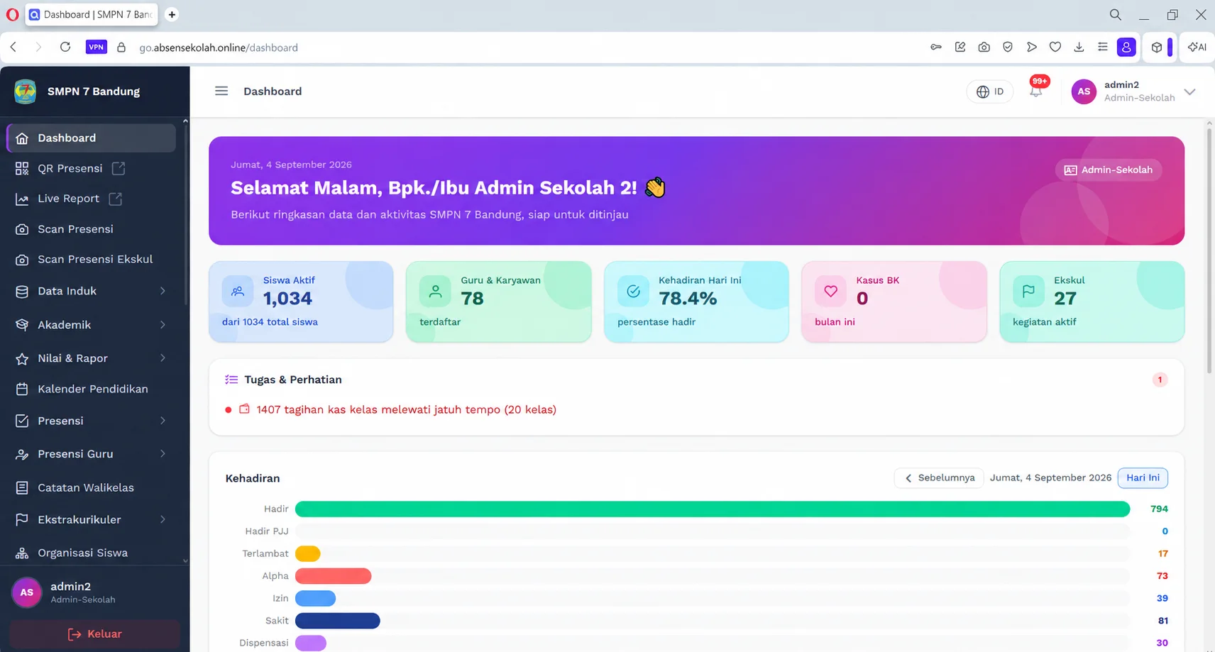 Dashboard monitoring kehadiran siswa AbsenSekolah.Online