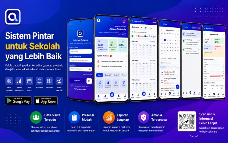 Satu Aplikasi untuk Semua Urusan Kesiswaan: Fitur Lengkap AbsenSekolah.Online